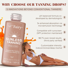GOGIFTGO measuring dropper demonstrates precise dosing for safe, controlled tanning results.