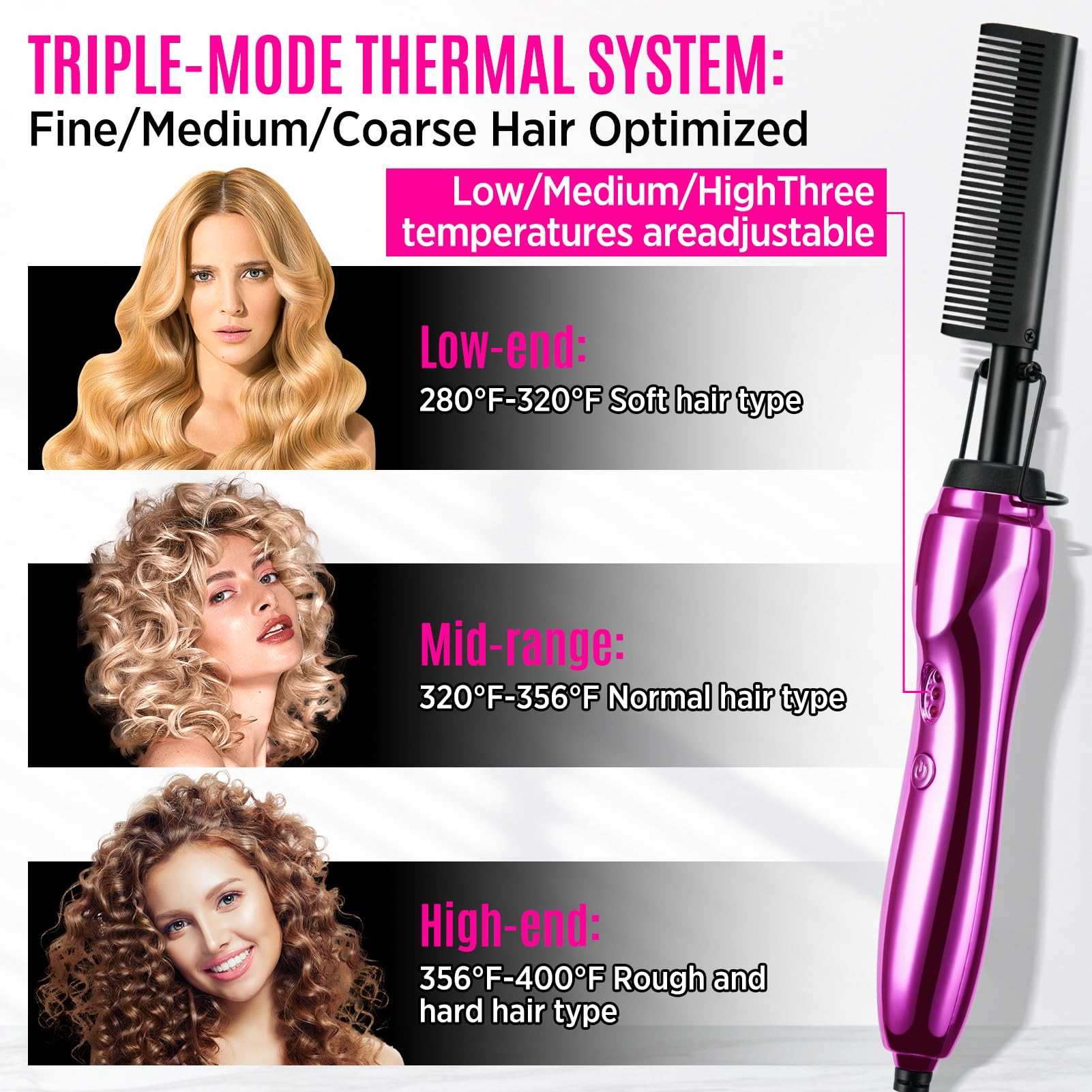 Goiple adjustable heat settings protect delicate wig fibers during styling.