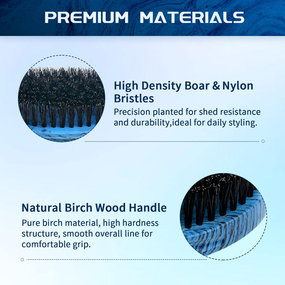 Goiple three-hardness levels illustration with soft, medium, and hard options.