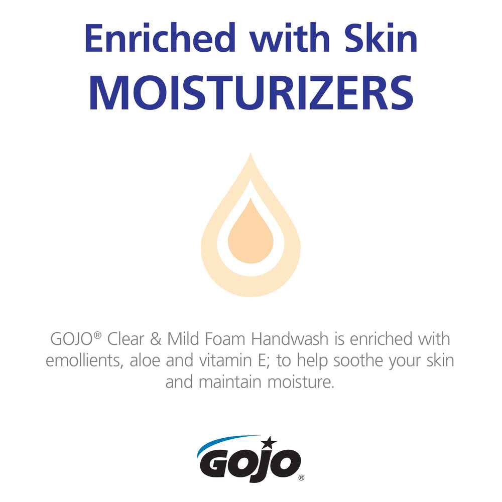 GOJO ADX-12 wall dispenser mounted, reduces countertop clutter