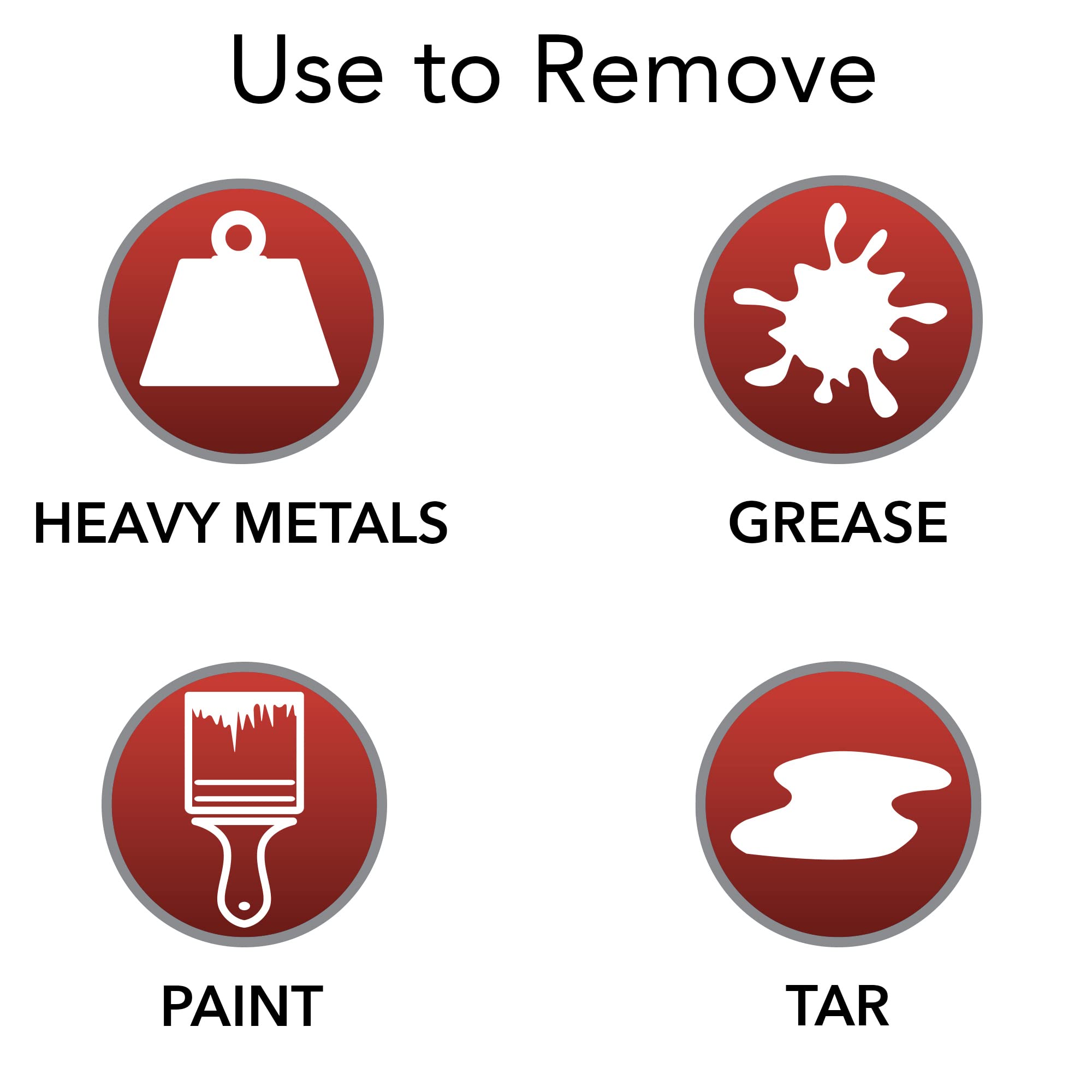 GOJO Cherry Gel Pumice Hand Cleaner labeled bottle highlights a dye free formula with cherry fragrance.