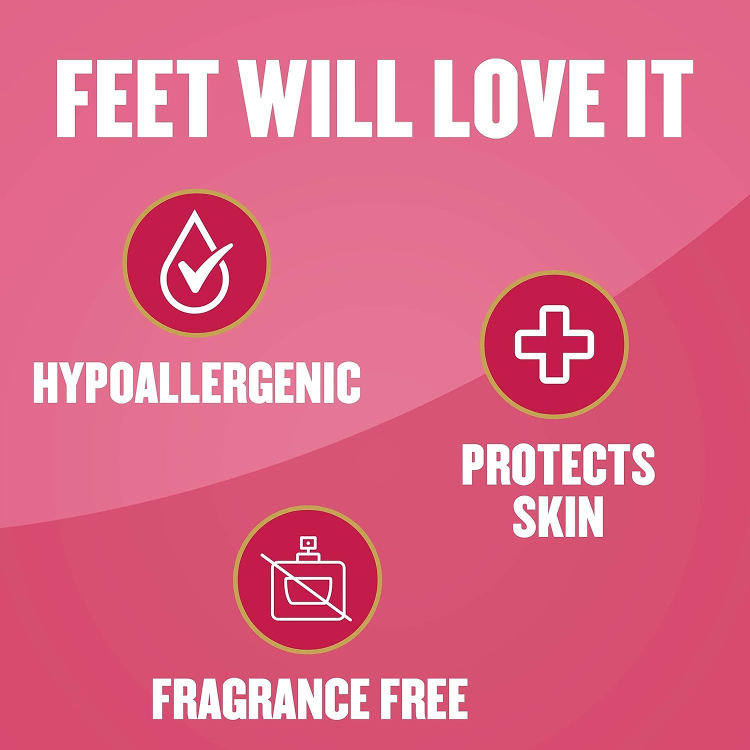 Fragrance-free, hypoallergenic Gold Bond formula ideal for sensitive skin care.