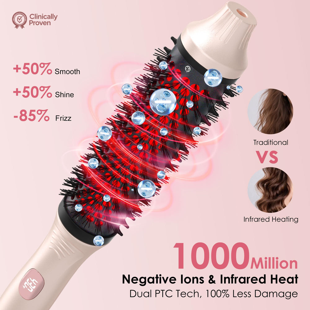 GOLD TIME six-heat-settings digital display offers precise control for all hair types.