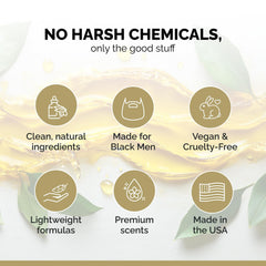 Golden Grooming Co shampoo bottle cleanses while preserving natural oils