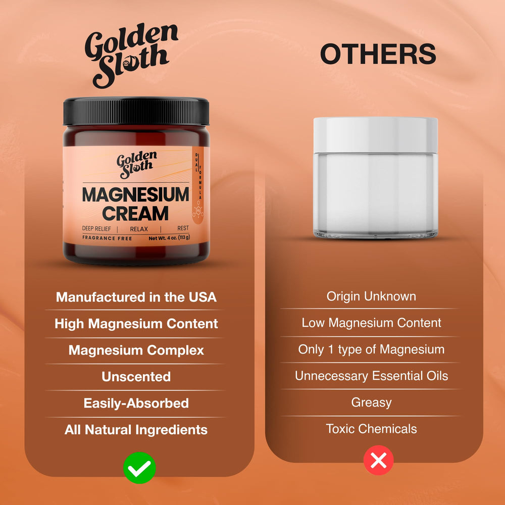 Golden Sloth magnesium cream two-types magnesium feature close-up.