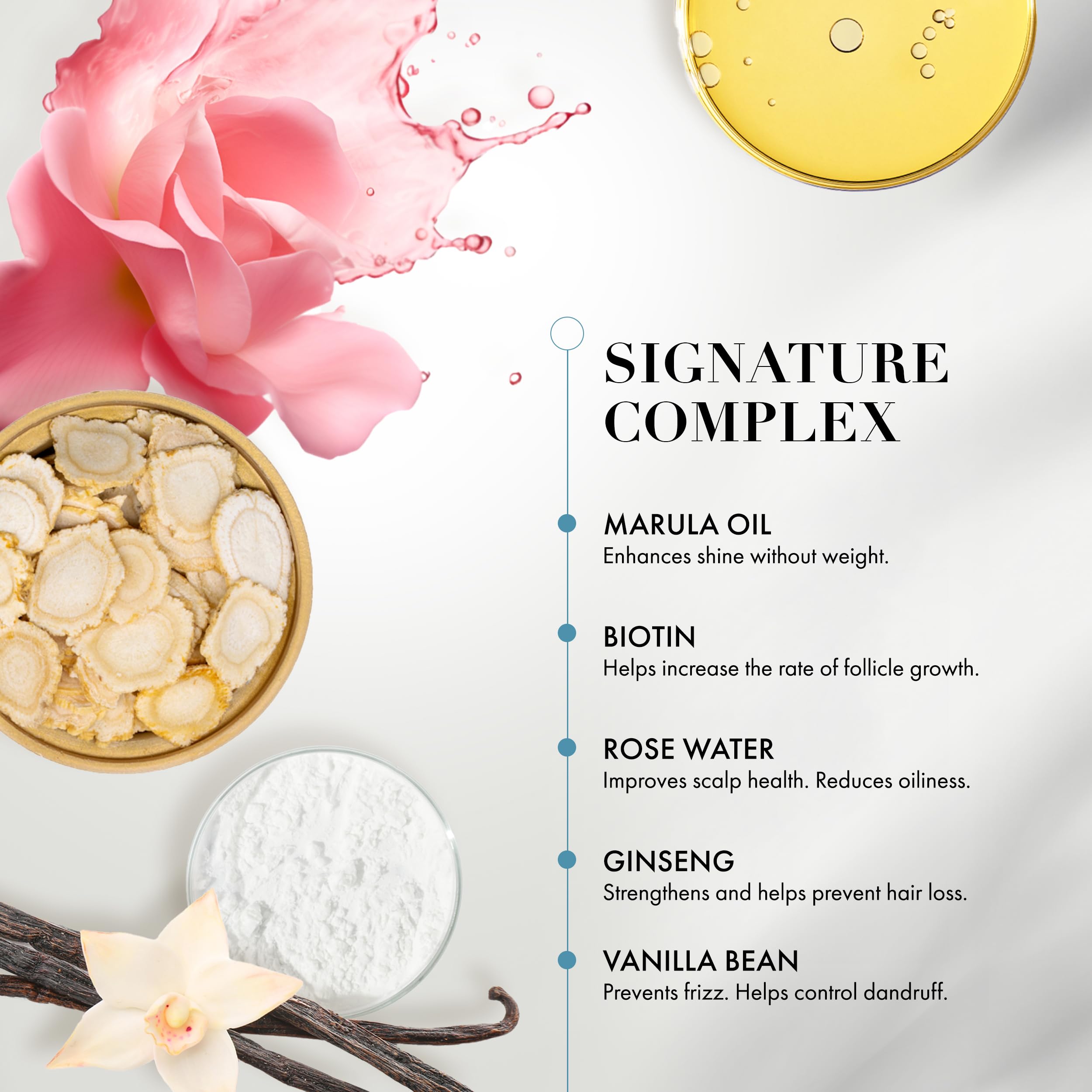 Goldie Locks marula oil and white truffle add shine and softness.