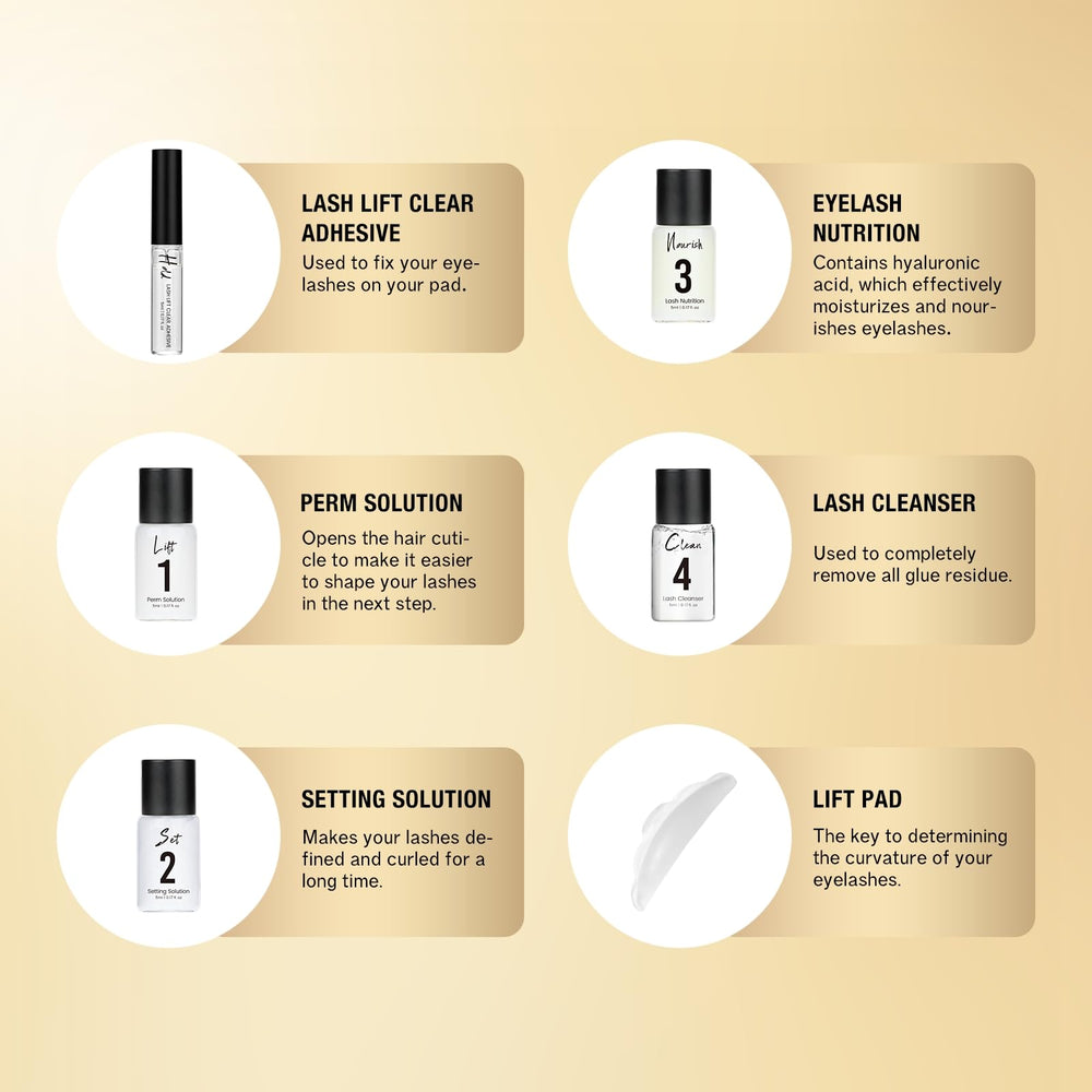 GOLLEE Instruction Card provides clear beginner directions.