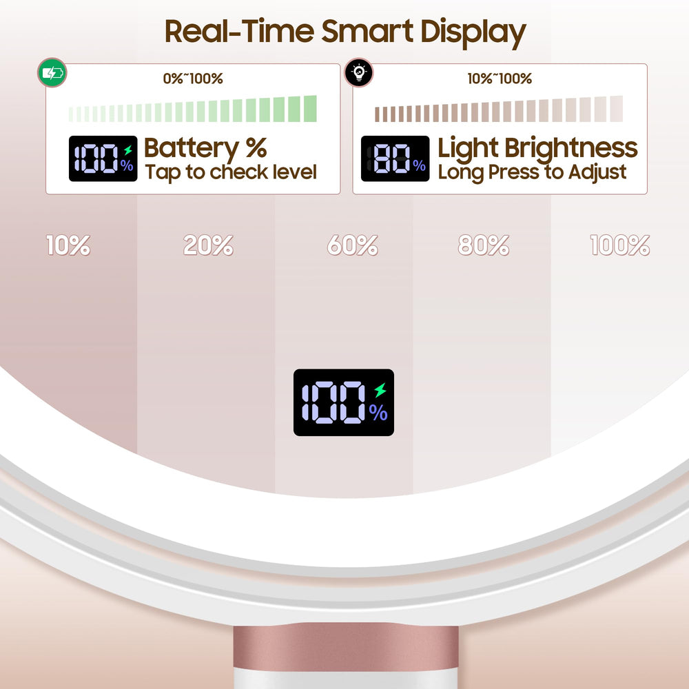 GOMIPURU digital display shows brightness and battery at a glance.