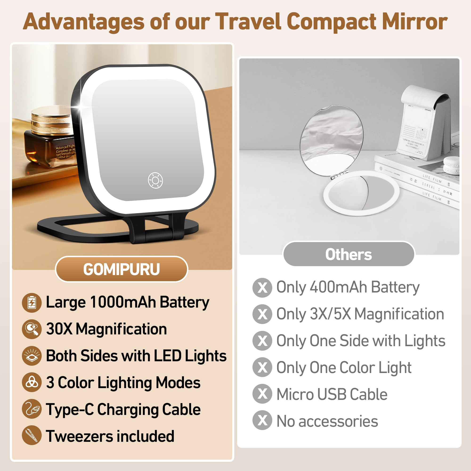 GOMIPURU travel mirror uses touch control and remembers brightness