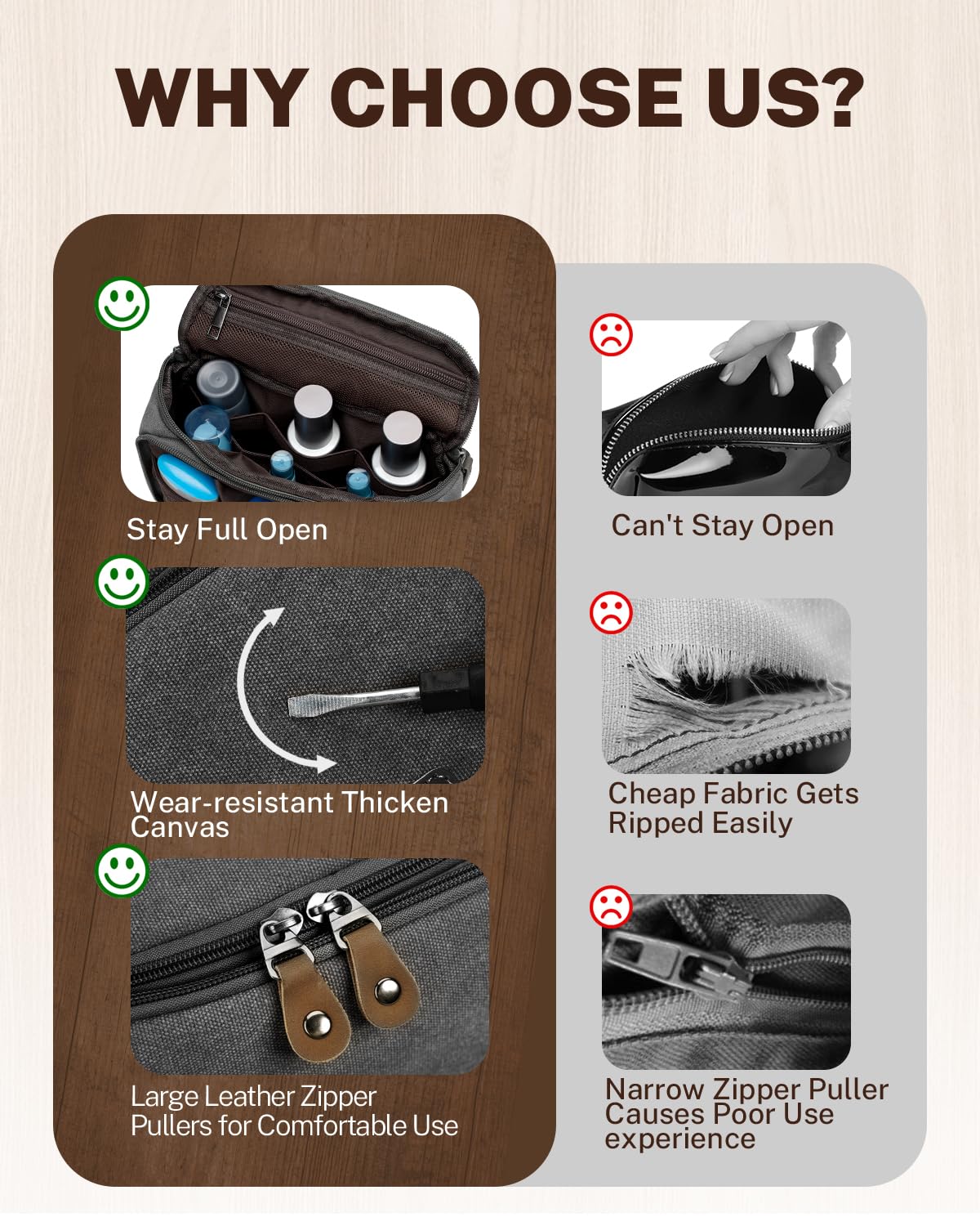 Gonex multi-function usage case shows bag doubles as makeup or electronics organizer.