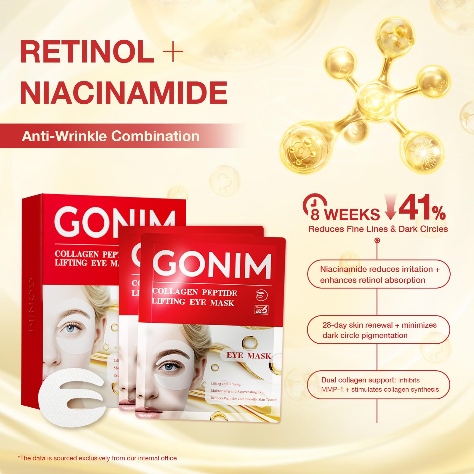 GONIM collagen eye patches with retinol and niacinamide deliver targeted anti-aging benefits around the eyes.