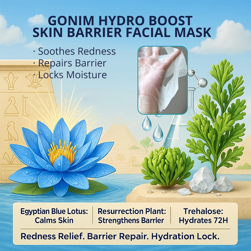 GONIM Vitamin C boost visual highlights brightening benefits for glowing skin.