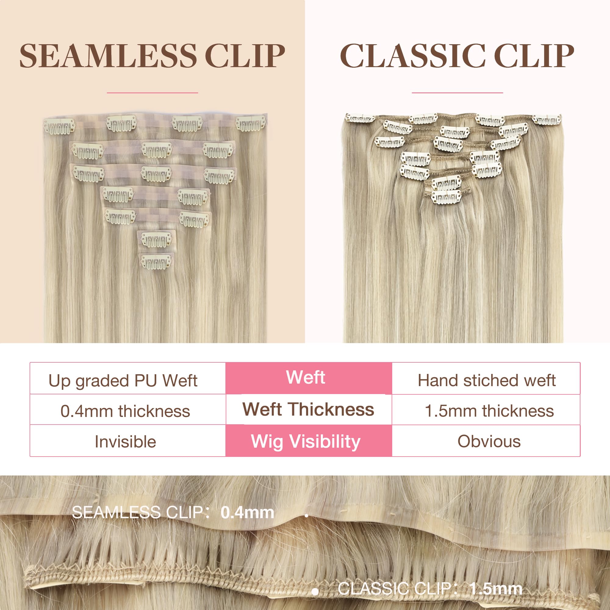 GOO GOO Remy hair texture close-up highlighting silky smoothness