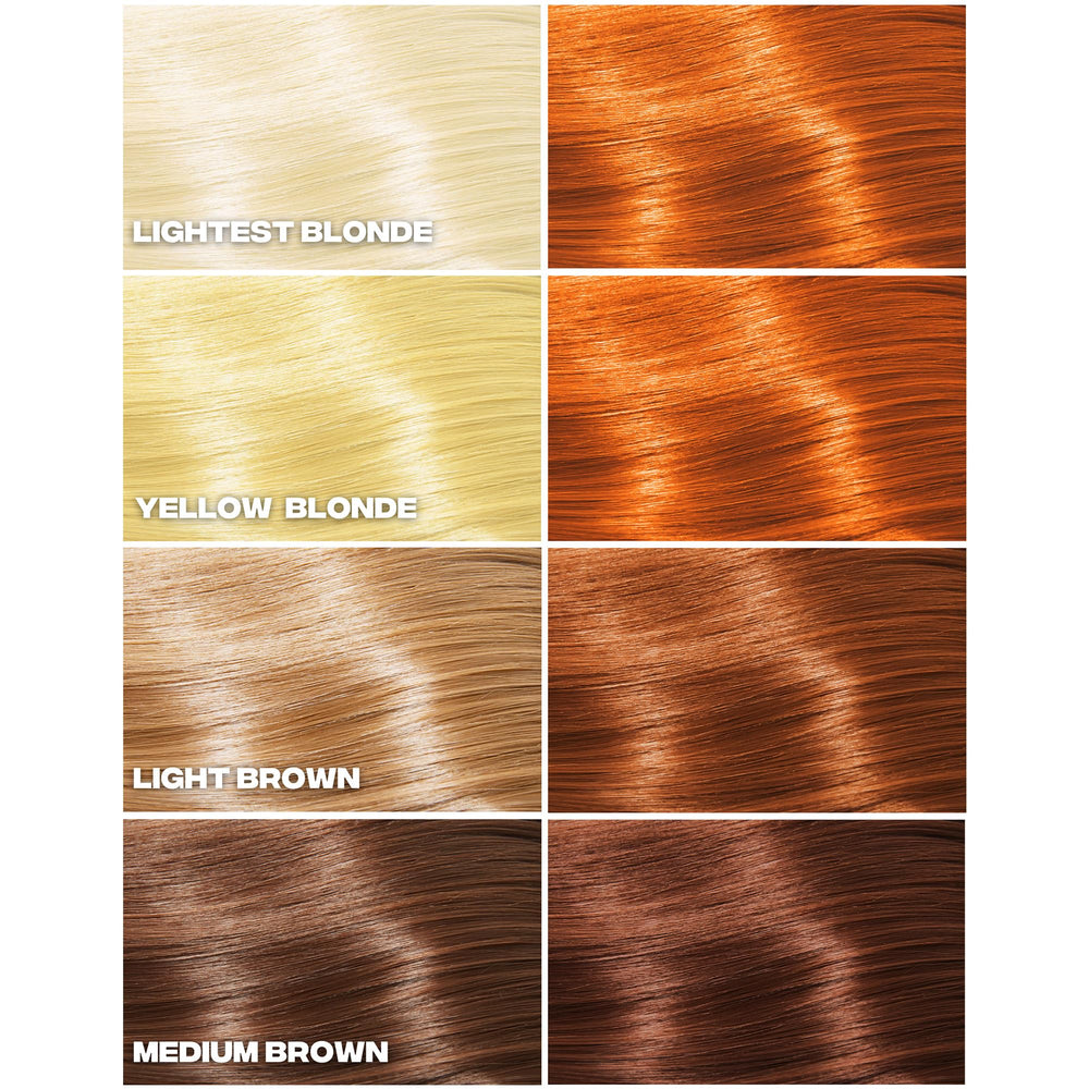Good Dye Young Copper Orange dye on hair strands fading gradually with washes.