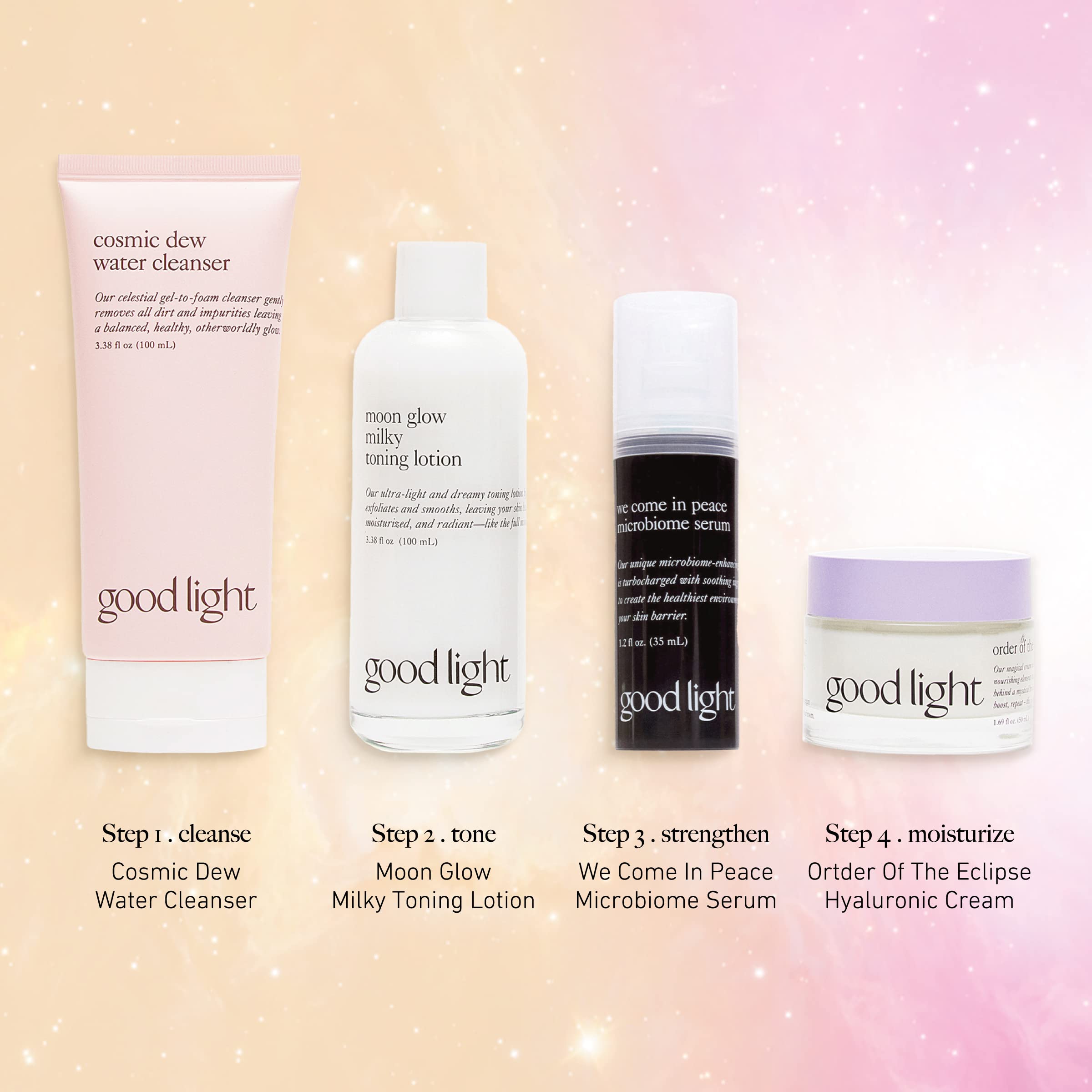Good Light Order of the Eclipse application—pump-to-face in a clean routine.