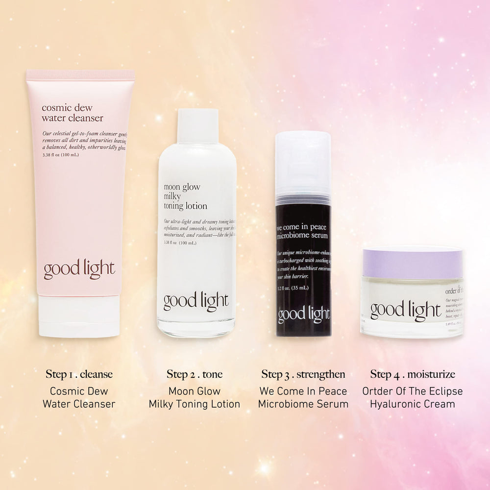 Good Light Order of the Eclipse application—pump-to-face in a clean routine.