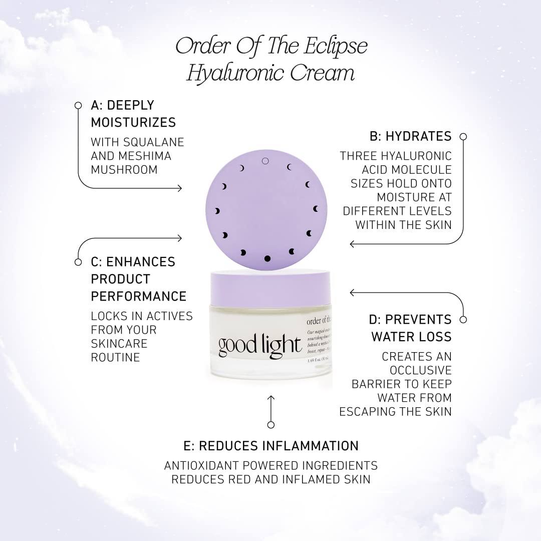 Good Light Order of the Eclipse texture closeup—silky, non-greasy skin feel.