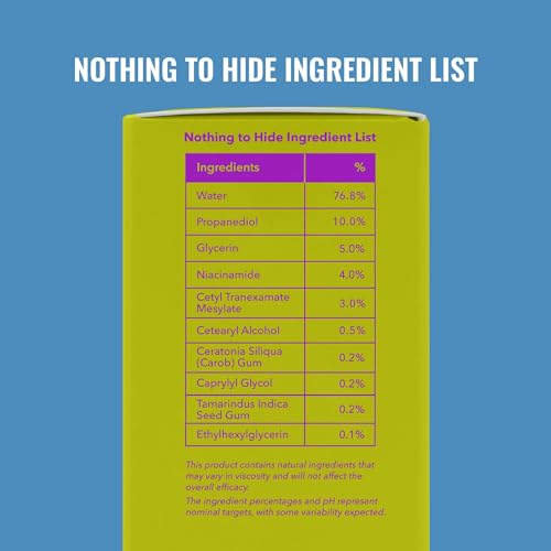 Ingredients visualization indicating tranexamic acid and niacinamide roles