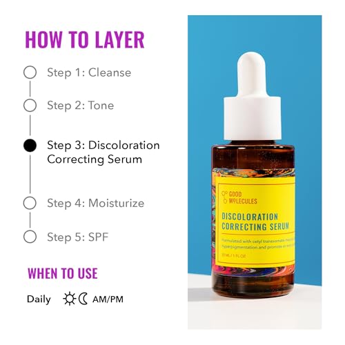 Good Molecules packaging box beside serum bottle for brand clarity