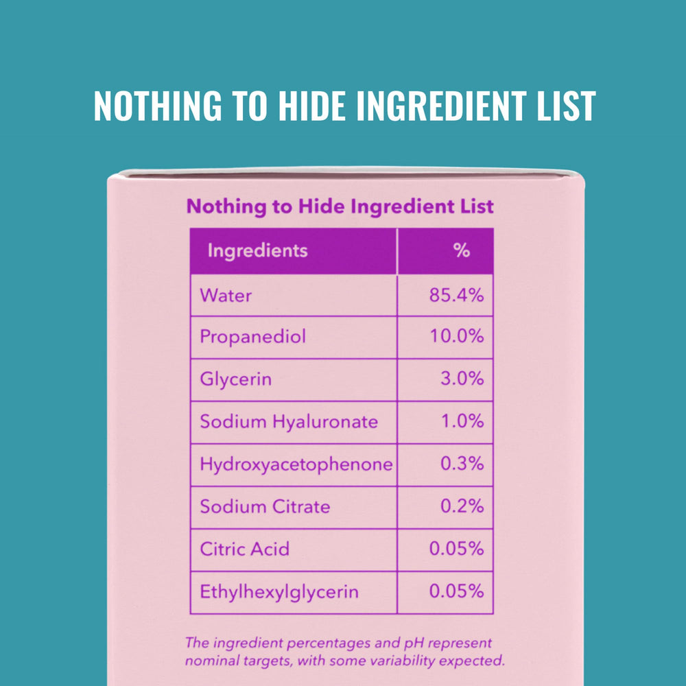 Good Molecules Hyaluronic Acid Serum texture shot suggests lightweight moisture that blends under makeup.