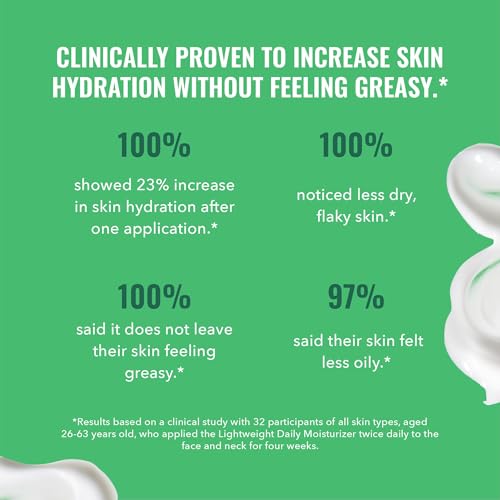 Good Molecules shea butter moisture illustration emphasizes soothing, lasting hydration.