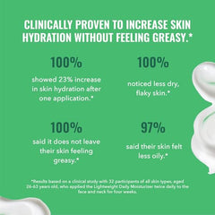 Good Molecules shea butter moisture illustration emphasizes soothing, lasting hydration.