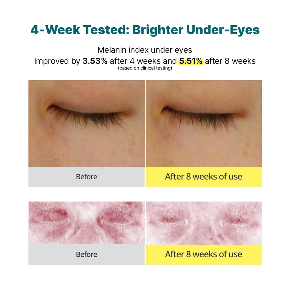 GOODAL Green Tangerine Eye Cream ingredient label close-up highlighting vitamin C blend