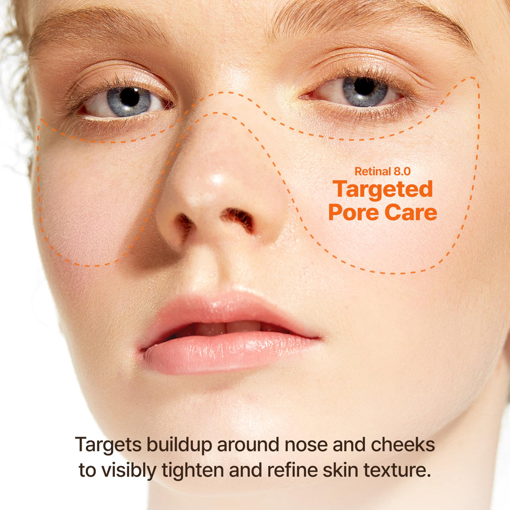 GOODAL Retina liposome encapsulation close-up for deeper absorption and smoother skin