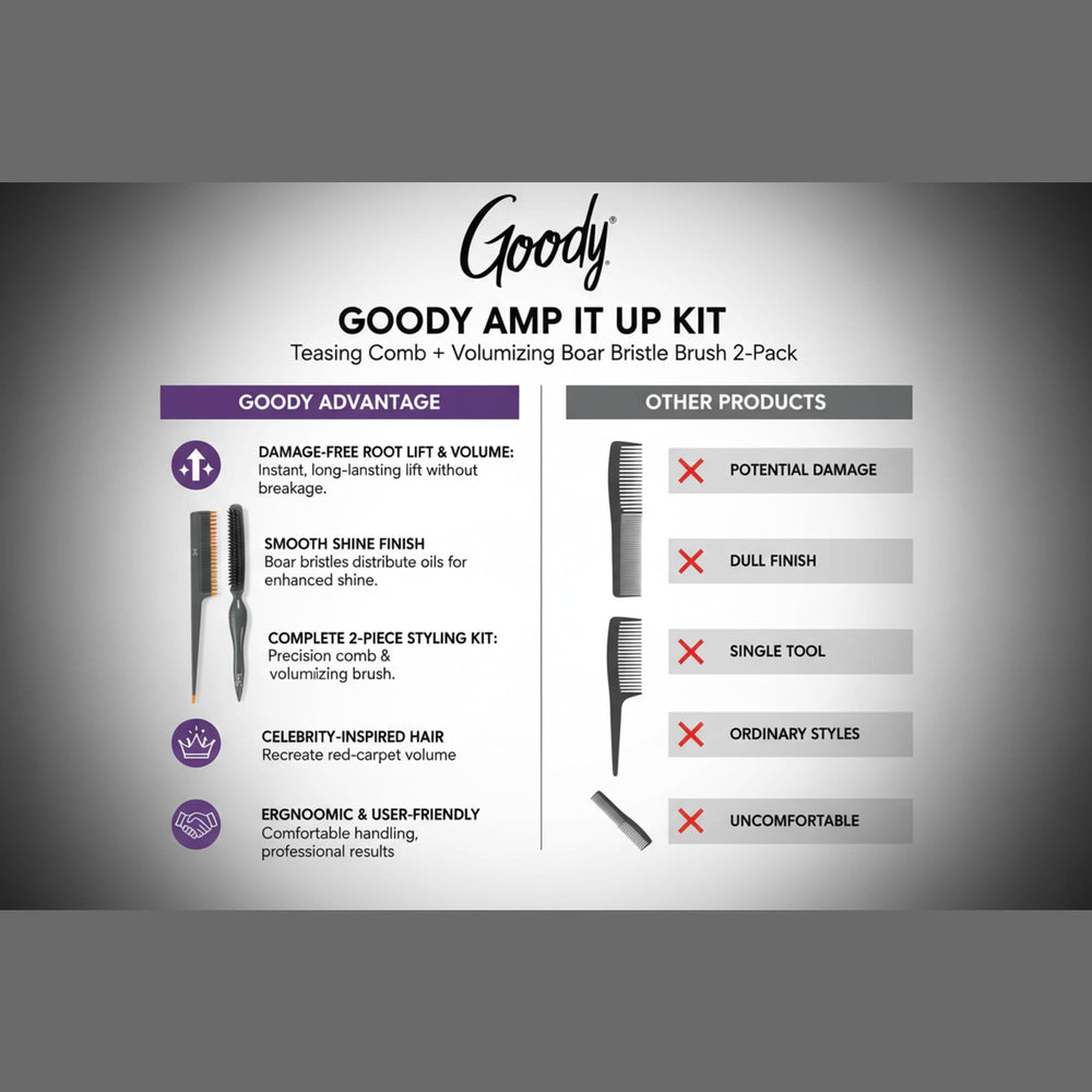 Goody Volume Boost texture-enhanced result in ponytail and updo