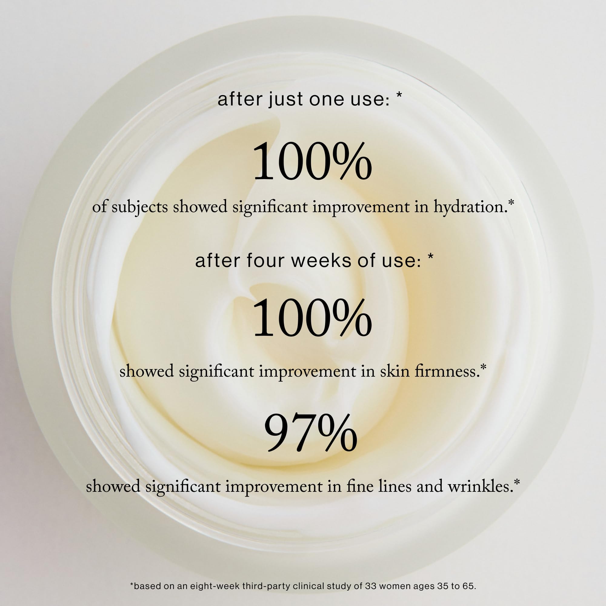 goop Nourishing Face Cream ingredients botanicals provide nourishing support for skin.