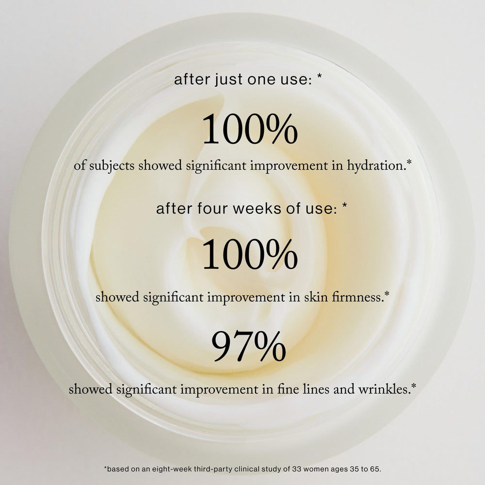 goop Nourishing Face Cream ingredients botanicals provide nourishing support for skin.