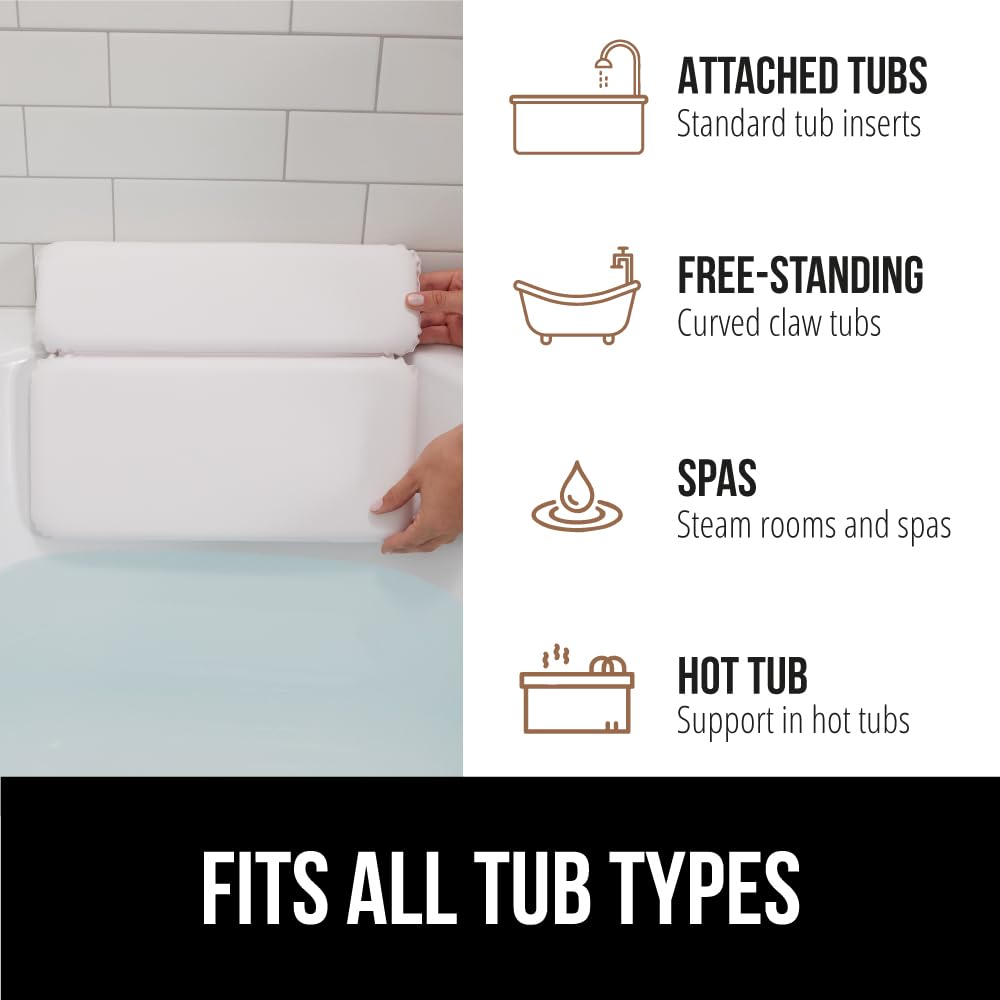 Gorilla Grip bath pillow in-tub demonstrating tub compatibility with straight-back tubs