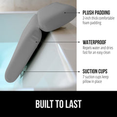 Gorilla Grip bath pillow waterproof and quick-drying to prevent waterlogging