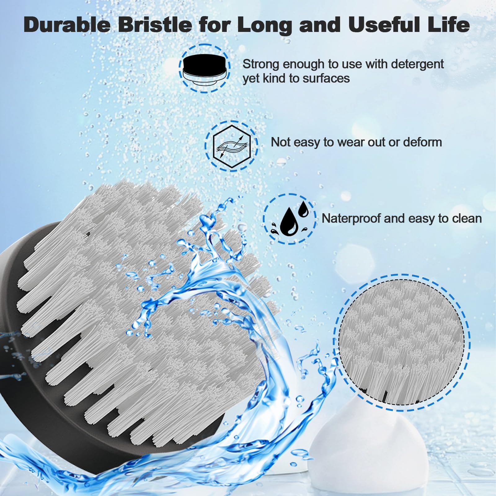 GOSLMYY copy wool brush handles stubborn grime on textured areas