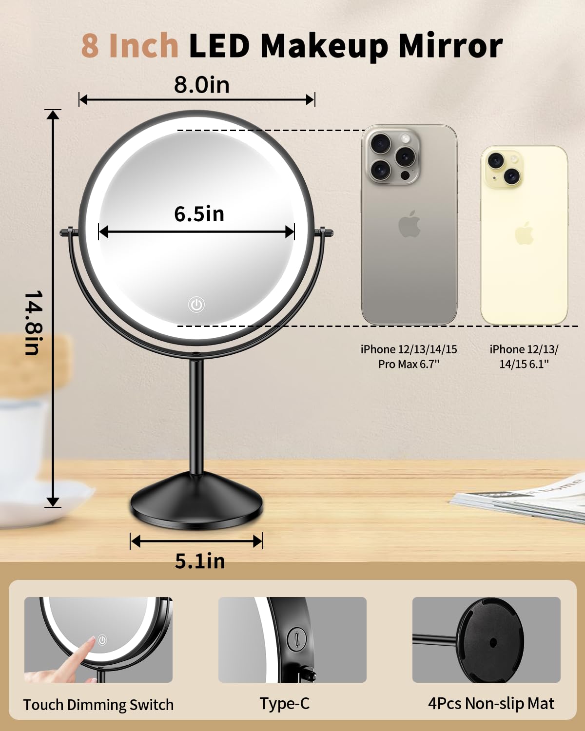 Gospire 1X/10X magnification side for daily grooming and precise detail.