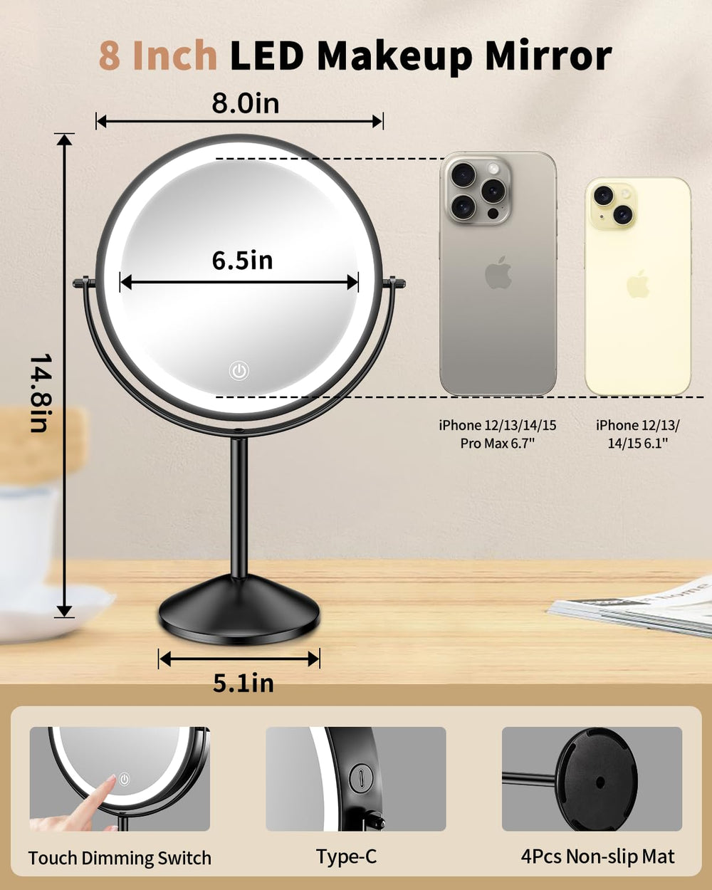 Gospire 1X/10X magnification side for daily grooming and precise detail.