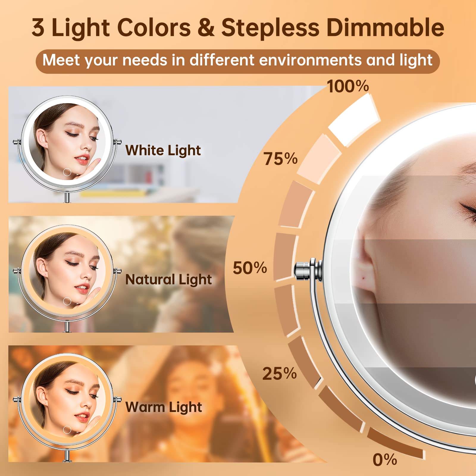 Gospire three-color dimmable light options for different contexts