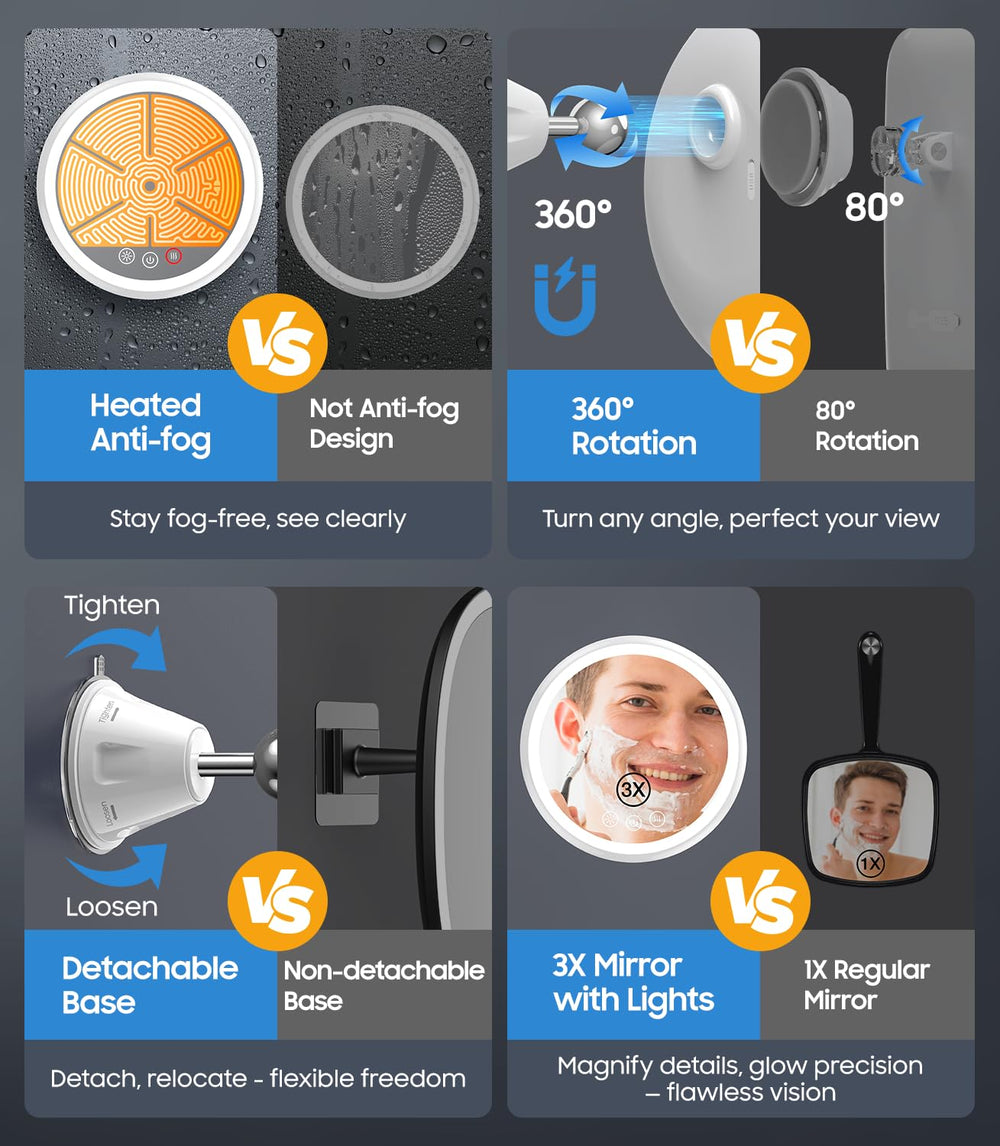 Gospire 3X magnifying surface for detailed grooming and skincare
