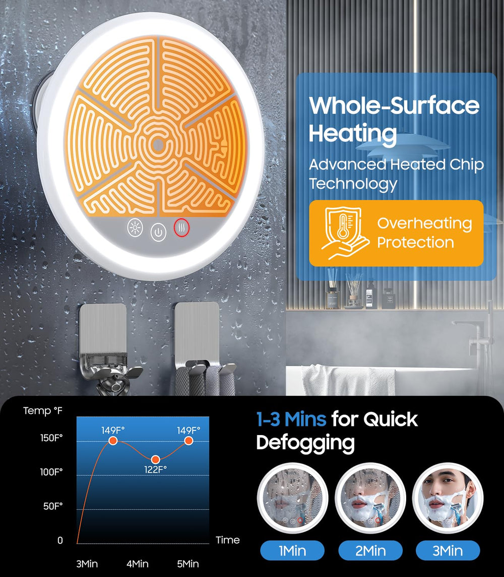 Gospire 3X suction installation with no drilling for easy mounting
