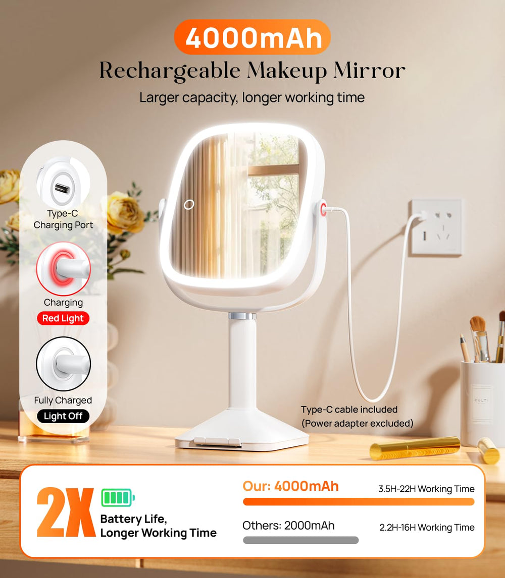 Gospire dimmable lighting modes with three color options for any makeup task.