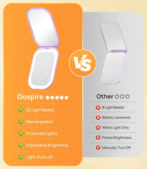 Luz tricolor ajustable de Gospire para adaptarse a cualquier entorno.