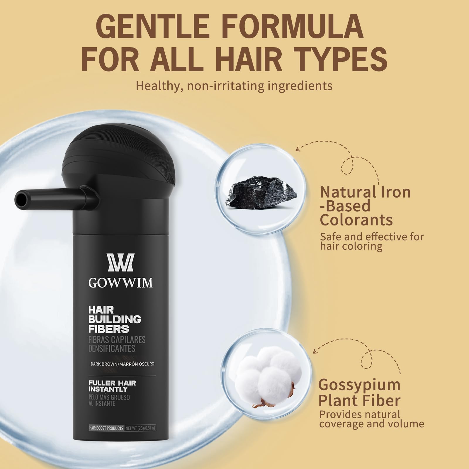 gowwim sweat-resistant coverage stays put during workouts and daily activities.