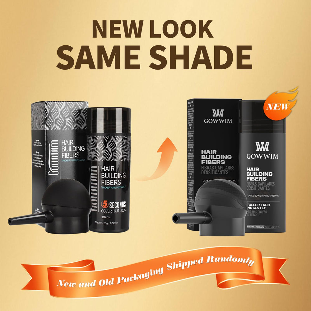 gowwim waterproof hold helps lasting look through sweat or rain.