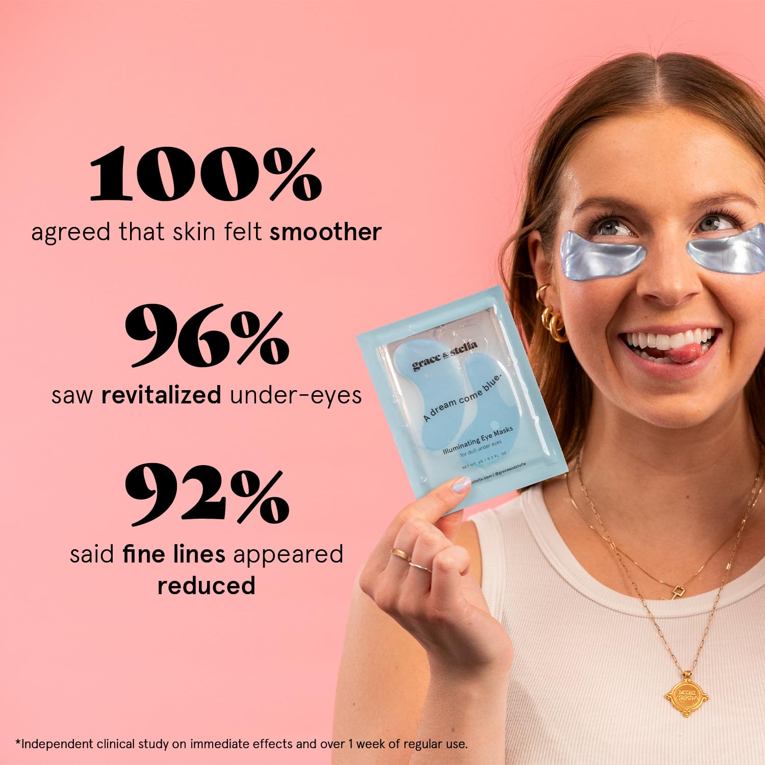 Grace & Stella blue patches application demonstrates quick cooling depuffing for tired eyes