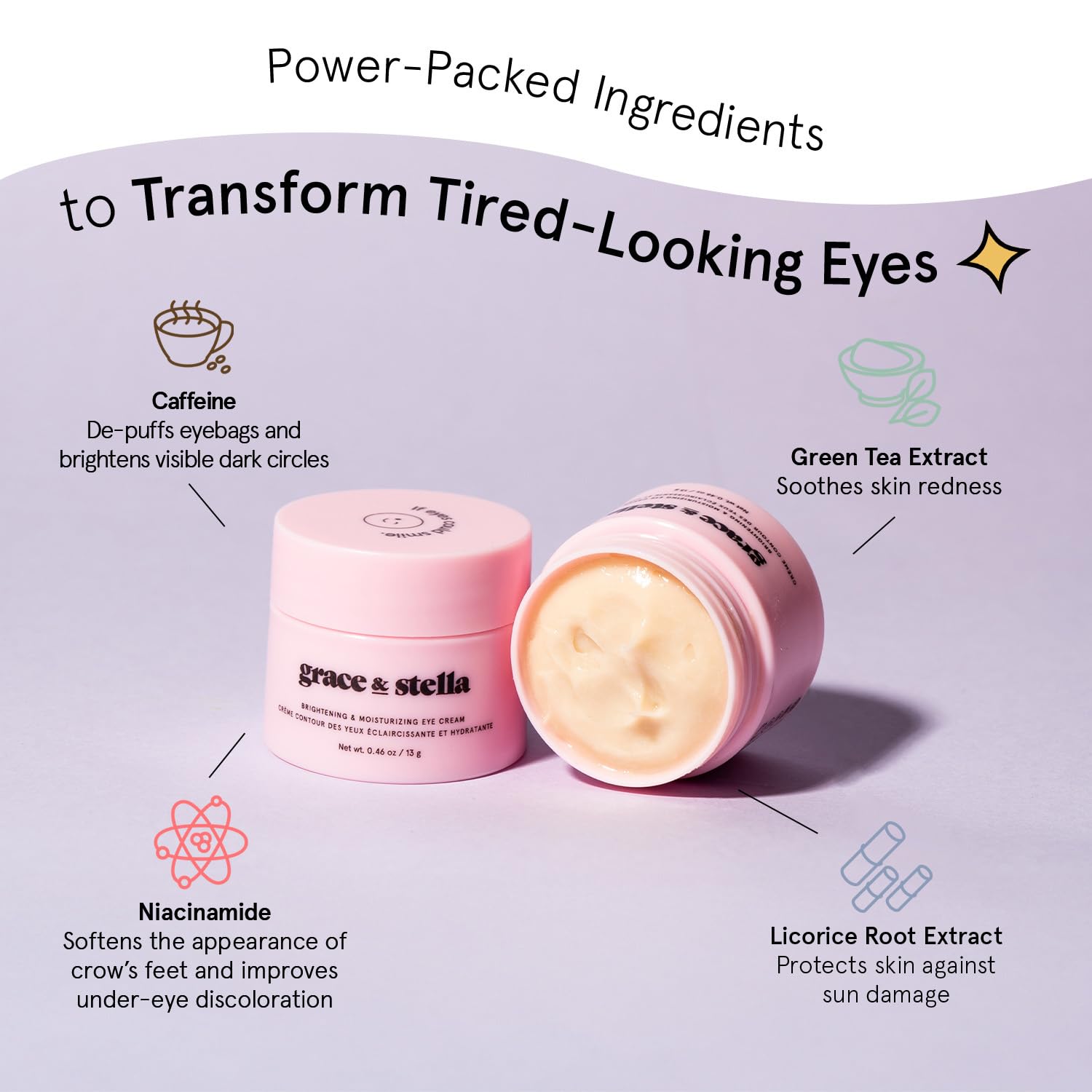 Grace & Stella eye cream ingredients niacinamide and caffeine for waking, refreshed appearance.