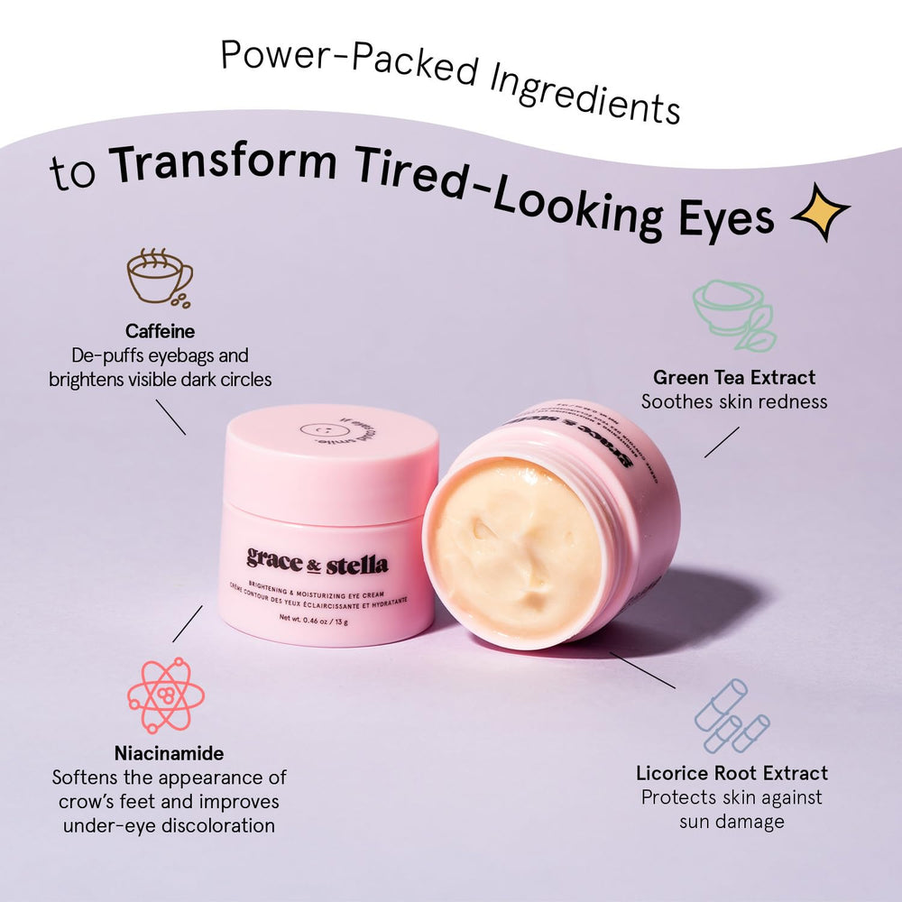 Grace & Stella eye cream ingredients niacinamide and caffeine for waking, refreshed appearance.