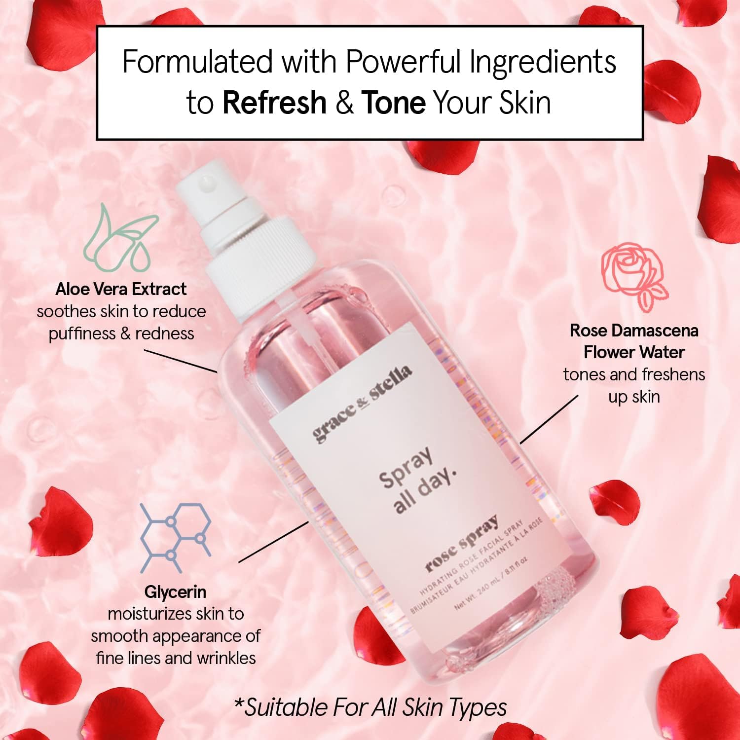 Grace & Stella Rose Water Spray pump-action for easy refreshing mist