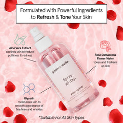 Grace & Stella Rose Water Spray pump-action for easy refreshing mist