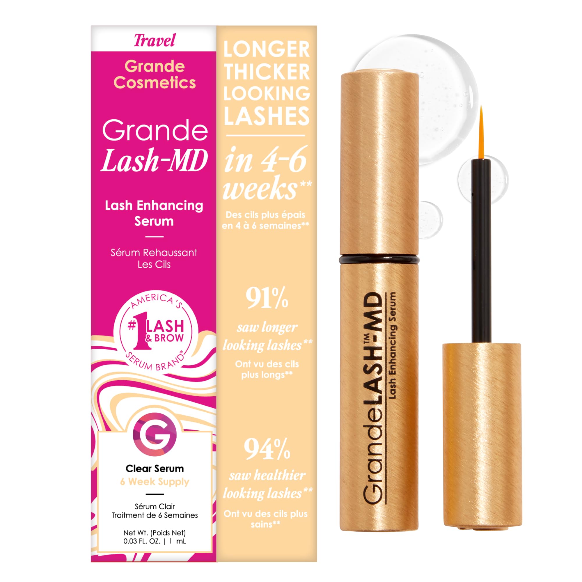 Grande Cosmetics front packaging showing tube and box, highlighting professional appeal