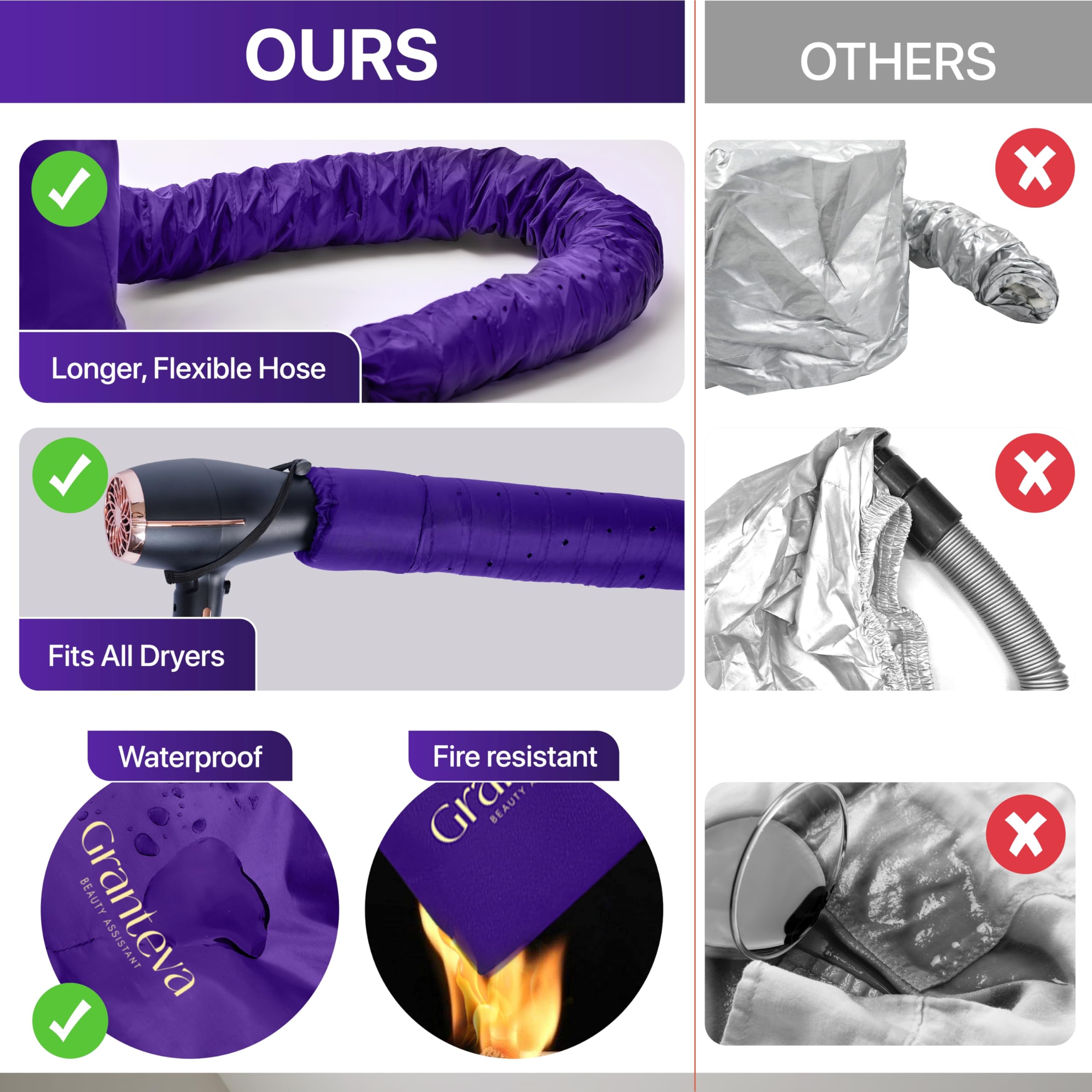 Granteva easy-to-use bonnet design focuses on simple secure fit during drying.